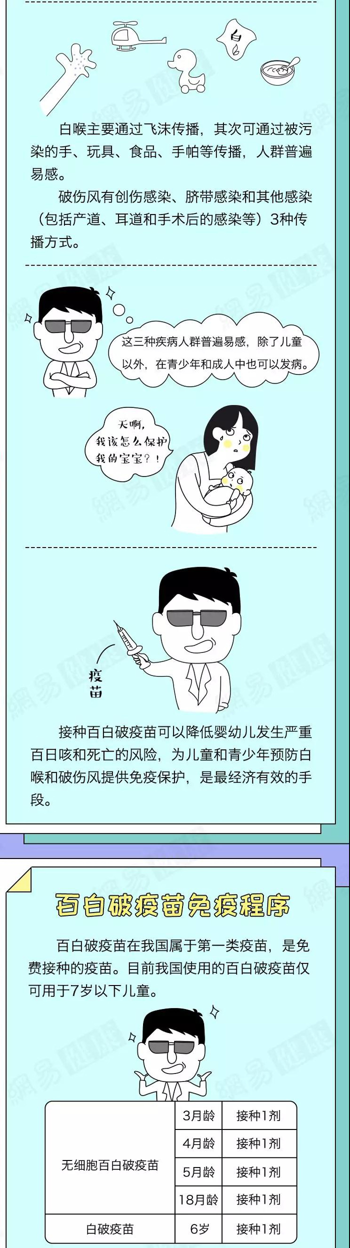ǲ(й)ٷվ
