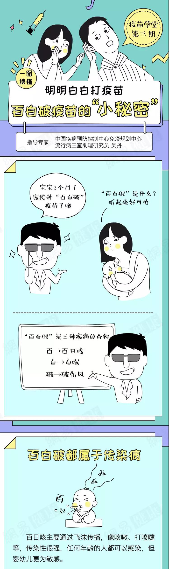 ǲ(й)ٷվ